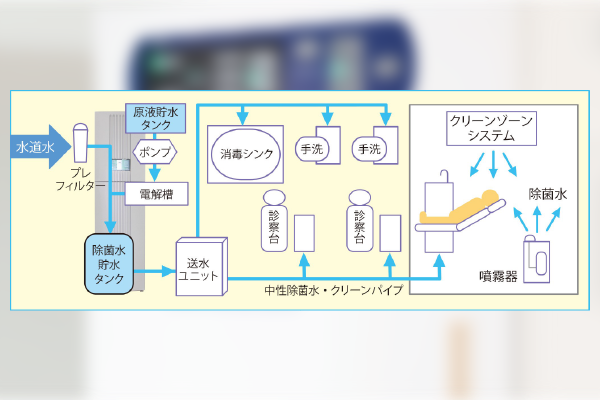 名称未設定-1